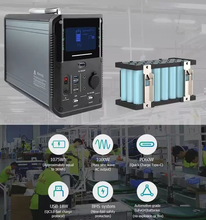 1000w Portable Power Station Solar Generator Baterai Cadangan Lithium Untuk Pasokan Peralatan Berkemah