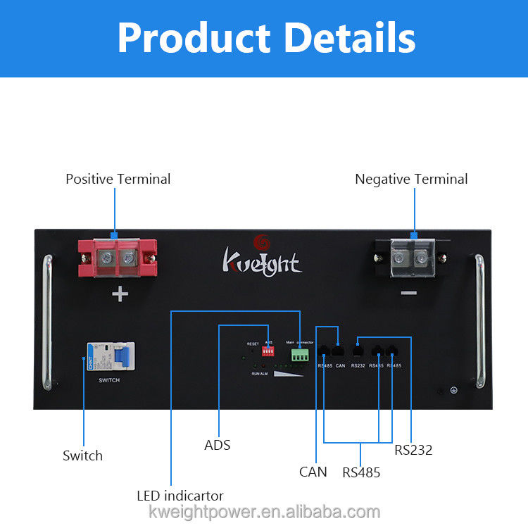 Mendukung Pembangkit Listrik Telekomunikasi Keamanan Tinggi 51.2V 100Ah LiFeO4 Battery Rack-mount Module